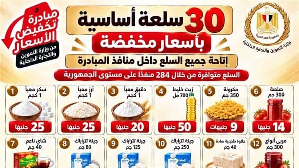 وزارة التموين تستمر في طرح 30 سلعة مخفضة