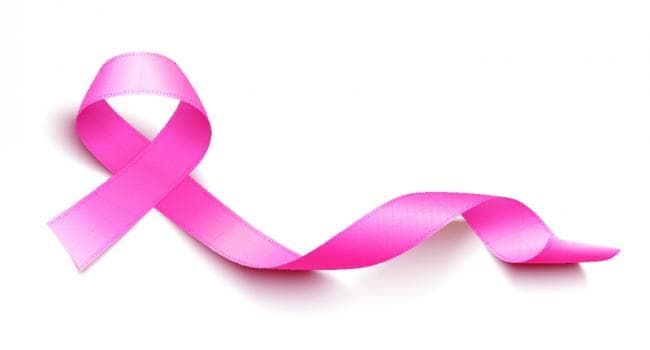Annual new breast cancer cases in Tunisia