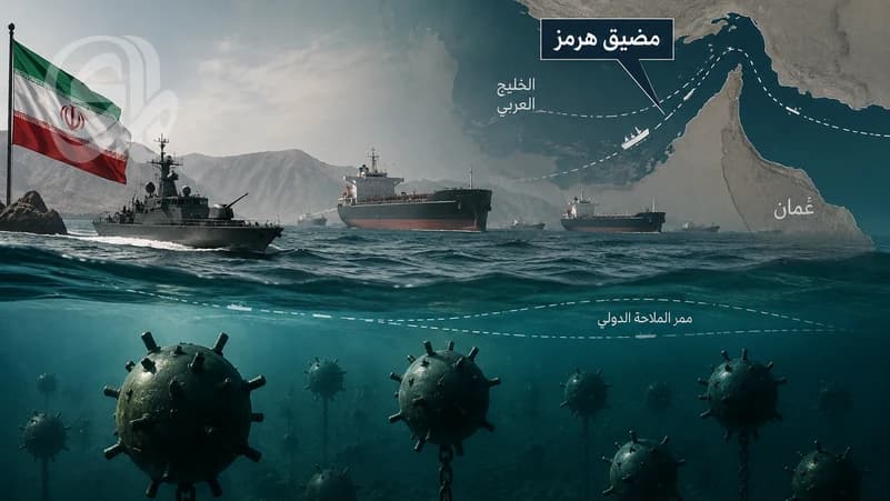 Iran Sealed Strait During War