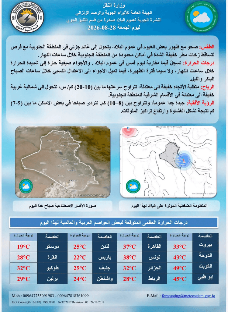 Iraq to see temperature drop from Sunday