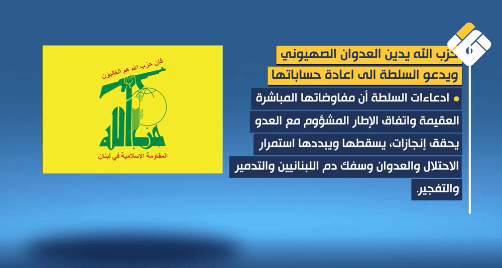 Hezbollah denounces occupation and aggression undermining negotiations