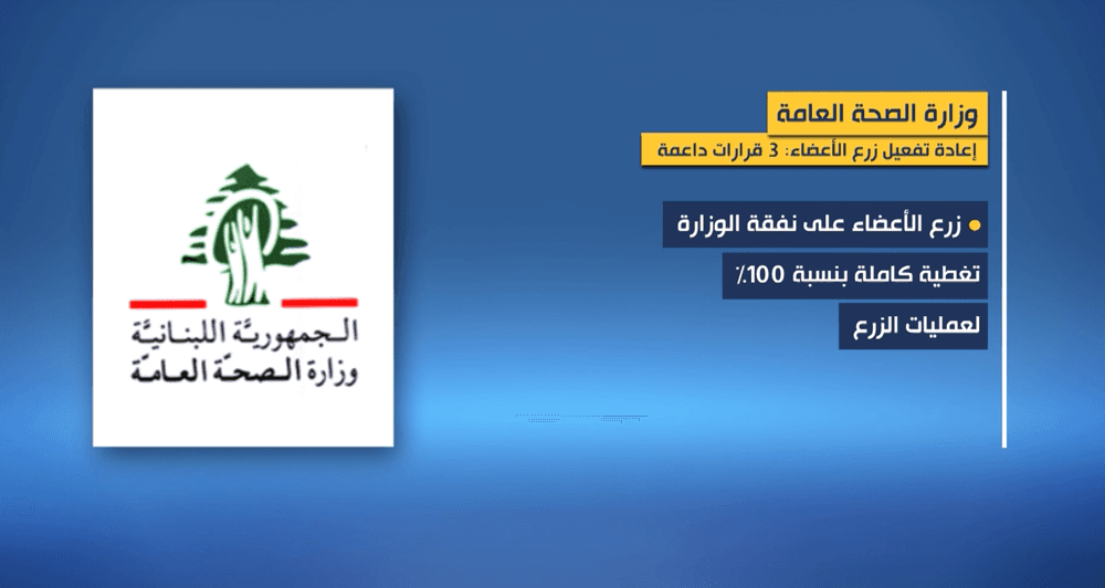 وزير الصحة يعلن إعادة تفعيل زراعة الأعضاء في لبنان