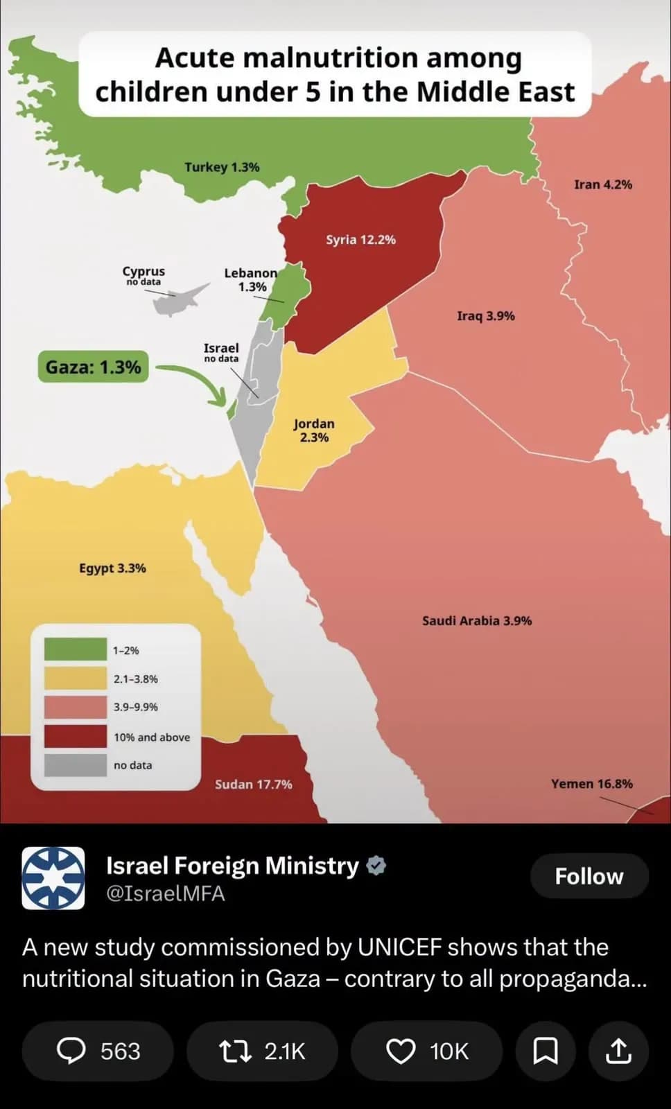 Did they annex South Lebanon?