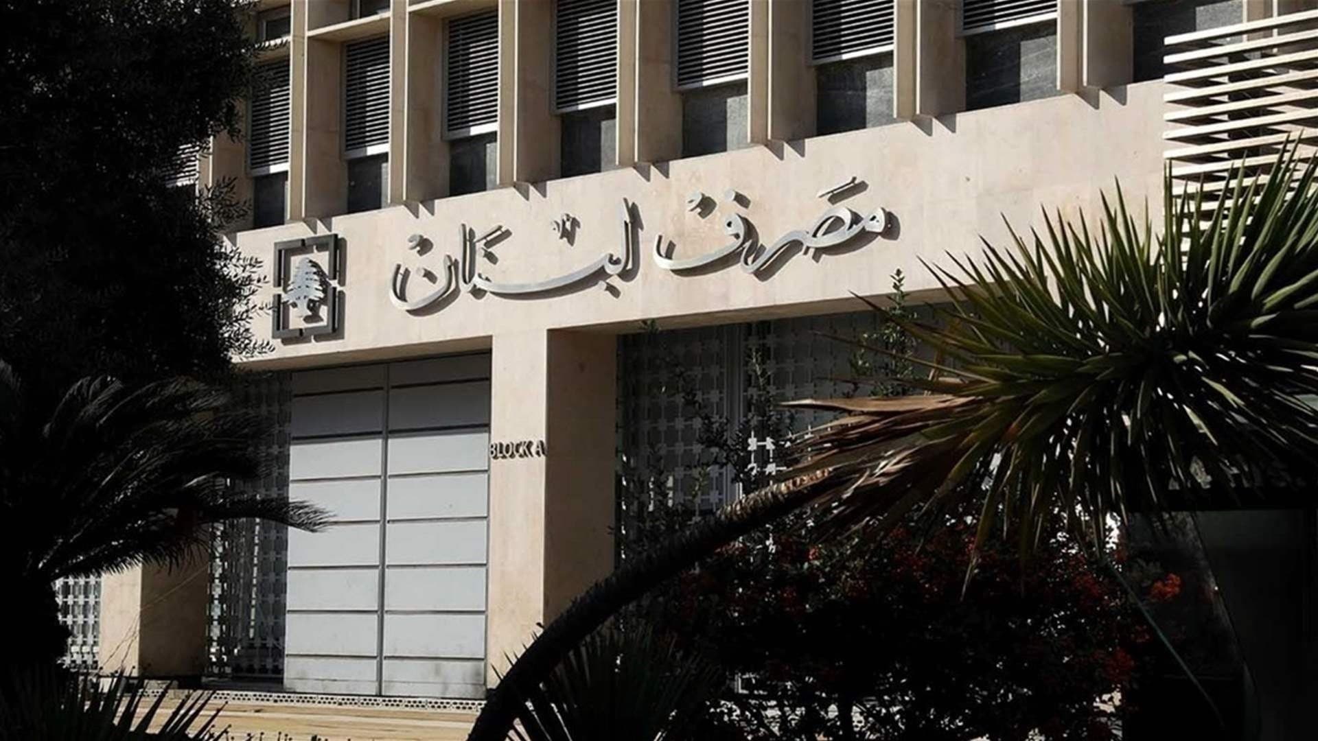 Banque du Liban Considers Withdrawal Limit Increase
