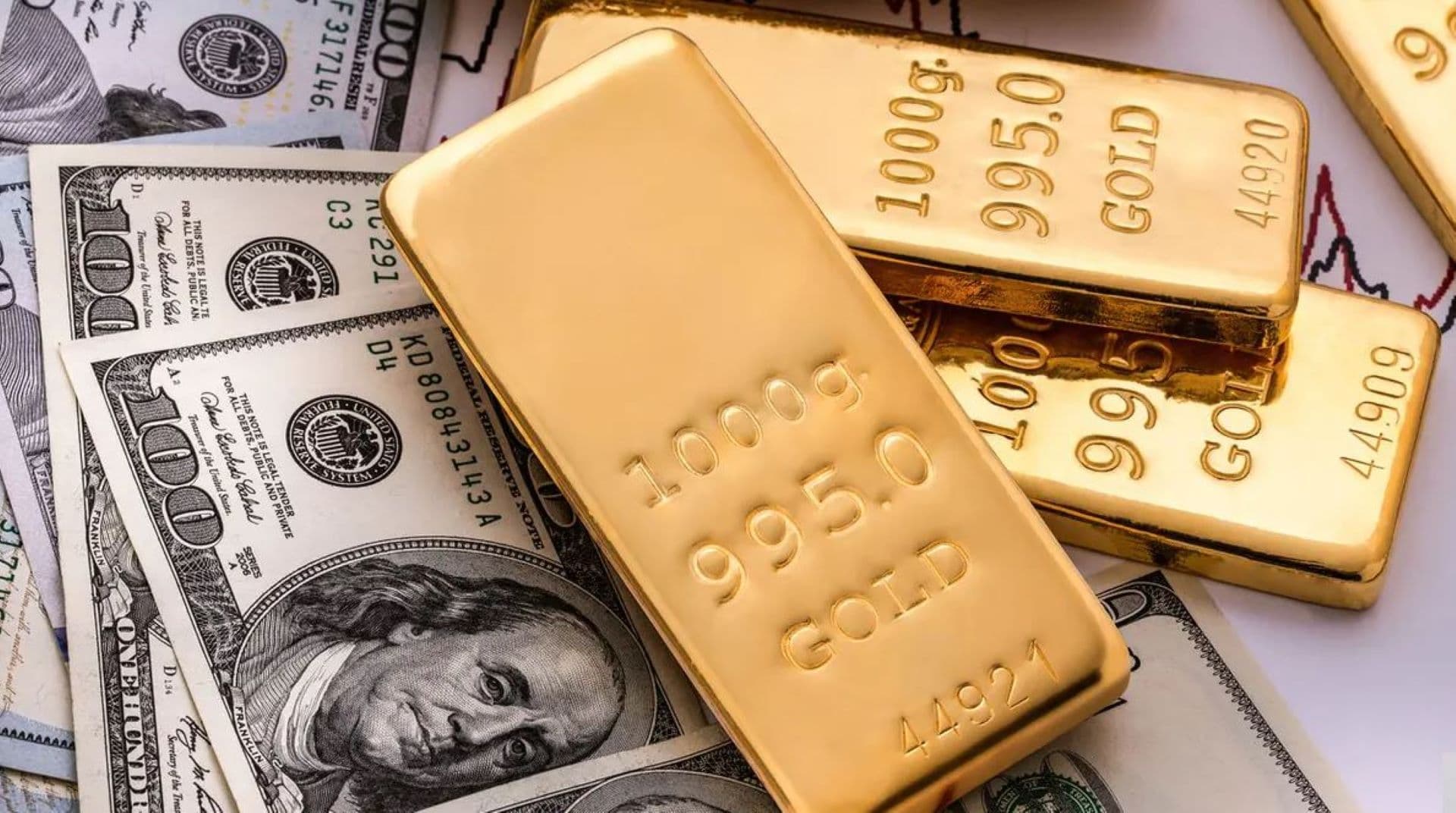 Gold Price Drops to New Level