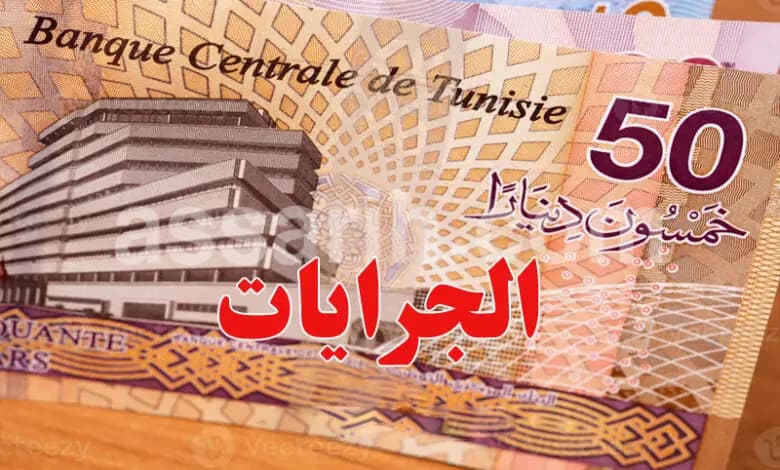 Al-Habeeb Al-Salami on managing limited salaries