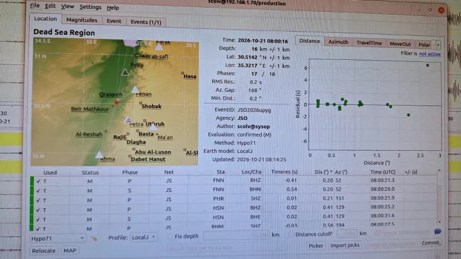 3-magnitude quake hits Wadi Araba