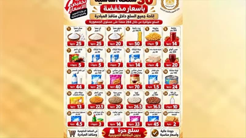 التموين تستمر في طرح 30 سلعة مخفضة