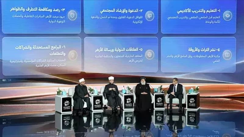 الأزهر يواجه التطرف بعدة لغات