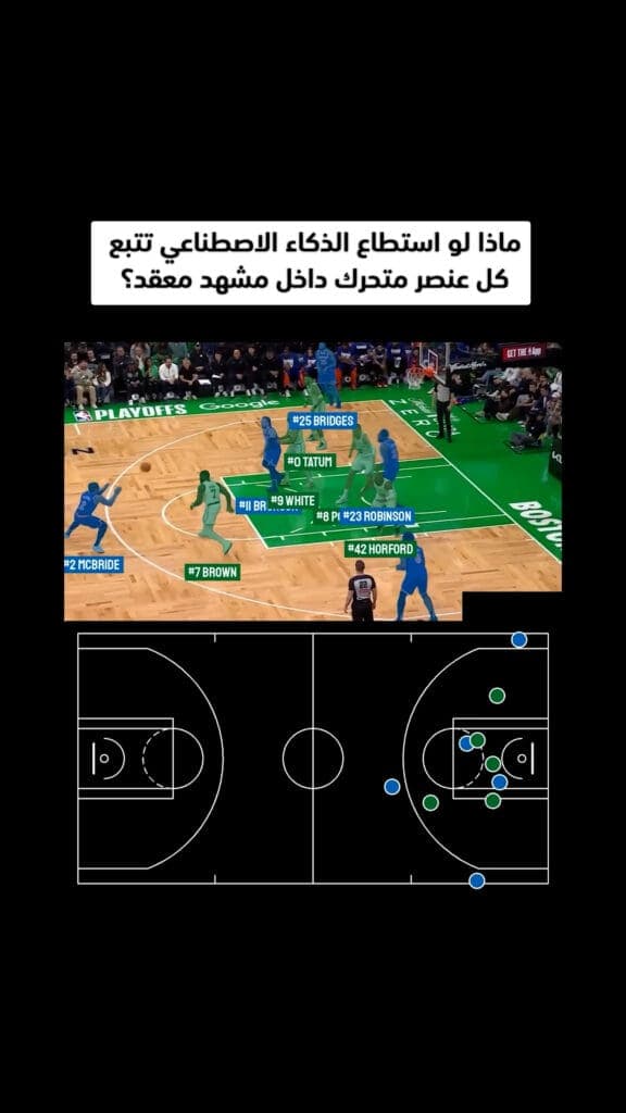 Meta تطور تتبع العناصر في الفيديو
