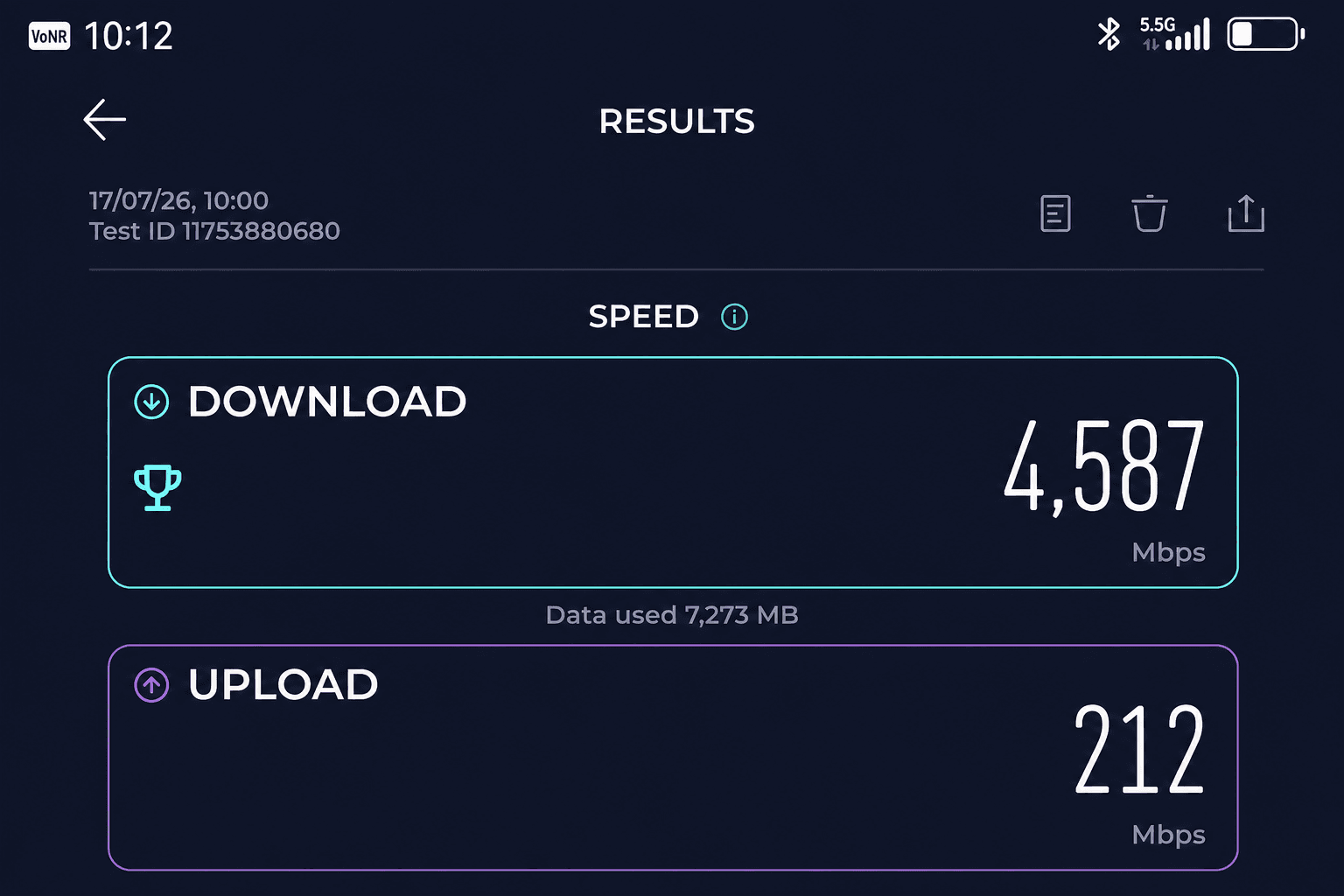 e& UAE launches 5.5G with 1024QAM