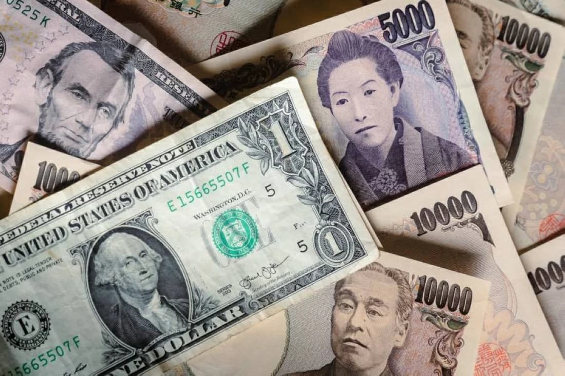 Dollar nears two-week peak as yen rises above 160