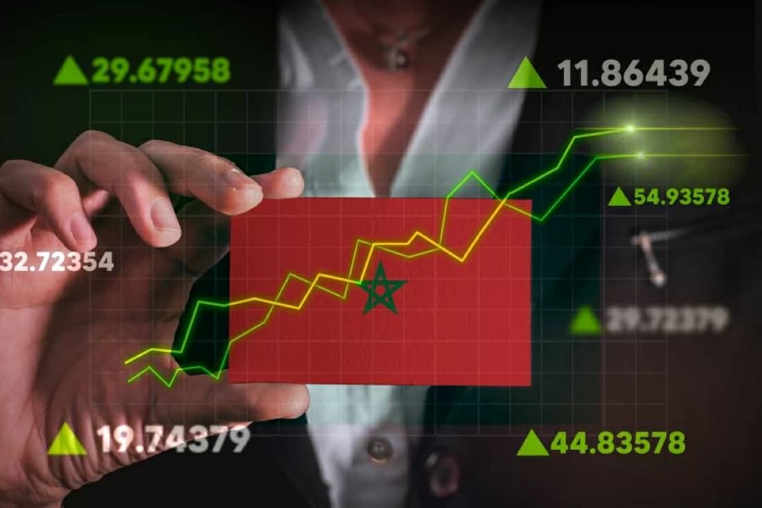 المغرب يتطلع لنمو اقتصادي 4.2% 2028-29