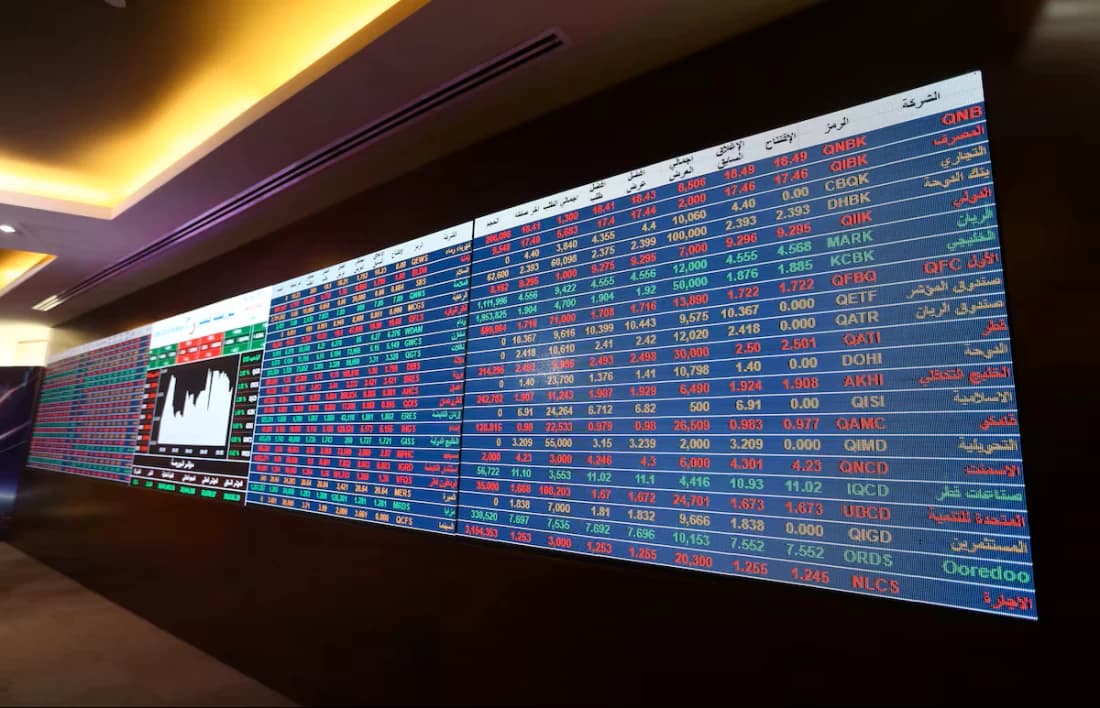 Abu Dhabi Index Gains on IHC Strength