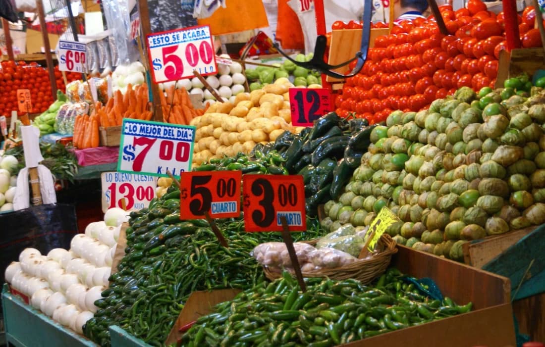Global Grocery Spending in 19 Cities