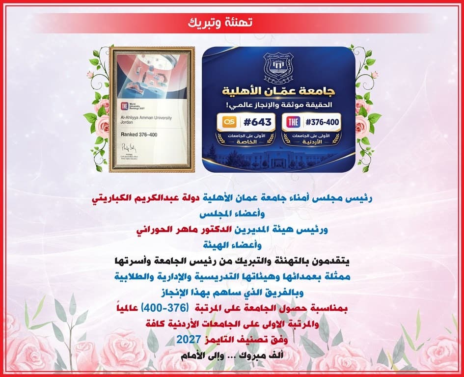 Oman University Ranks Globally