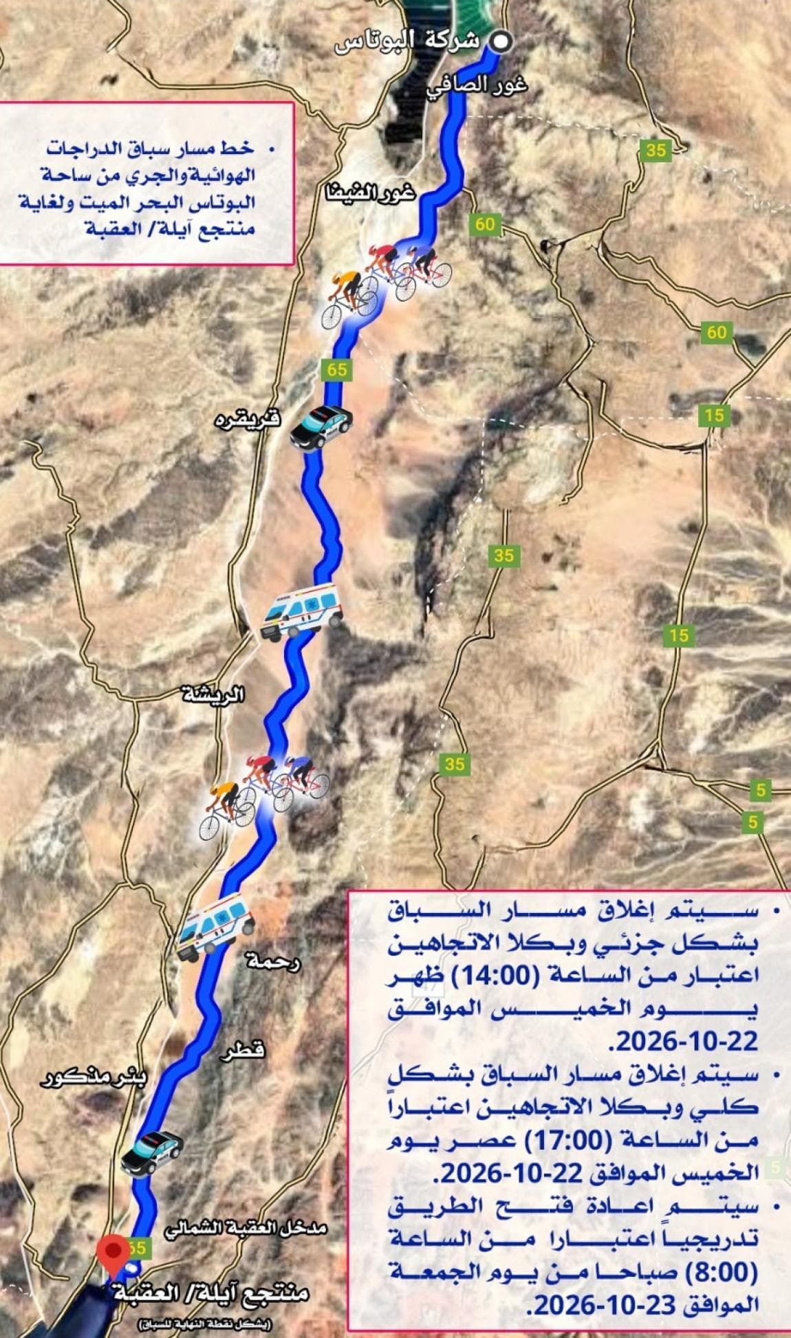 Ghor Al-Safi to Aqaba closures Thursday-Friday