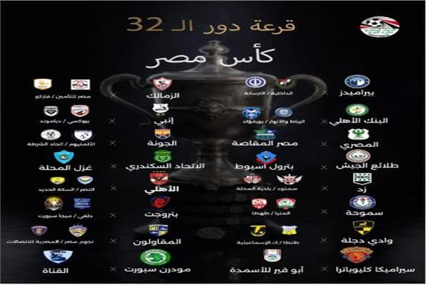 الأهلي يلتقي الفائز من النصر أو السكة الحديد بكأس مصر