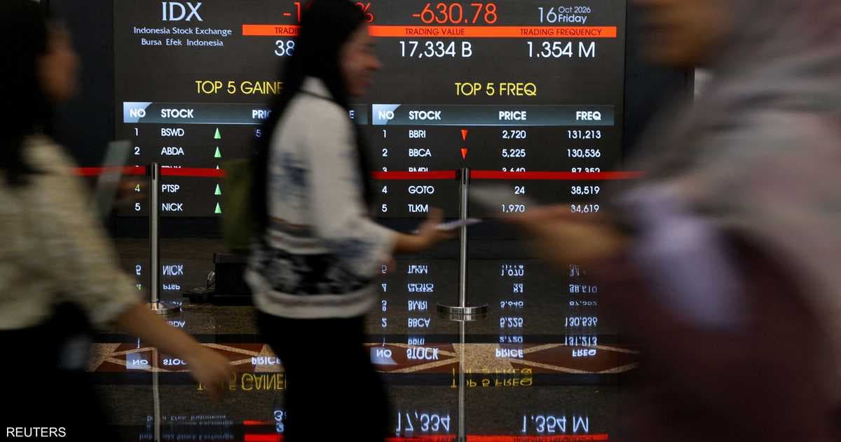 Indonesian Market Selloff Grows After MSCI Warning