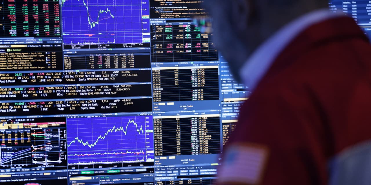 كيف تستثمر في ظل استمرار الأزمات العالمية