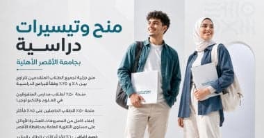 تفاصيل منح طلبة جامعة الأقصر