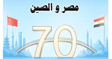 زيارة شي جين بينج ترجح نمو الاستثمارات الصينية في مصر