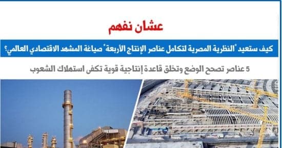 كيف ستؤثر نظرية مصر في تكامل عناصر الإنتاج على الاقتصاد