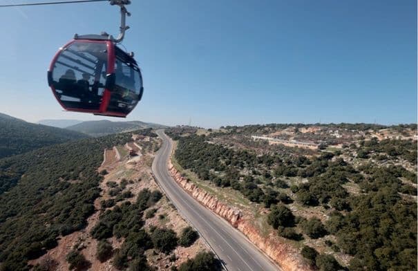 Ajloun Tourism Expands Attractions