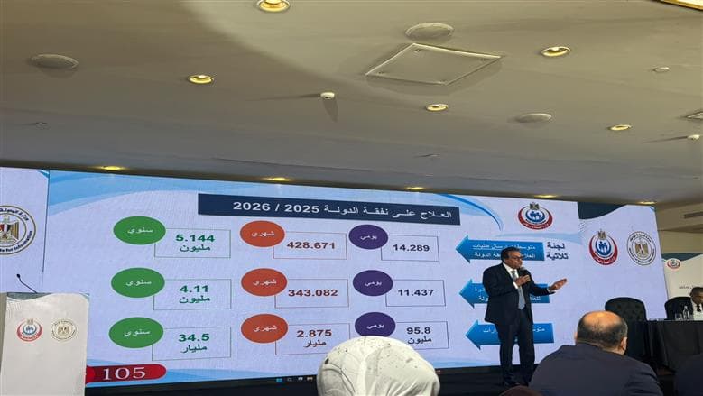 وزير الصحة: إصدار 14 ألف قرار علاج يومياً
