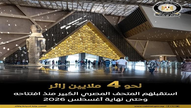 تقرير حكومي يبرز إقبال 4 ملايين زائر على المتحف المصري الكبير