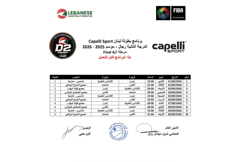 أربعة أندية تتنافس على الأضواء