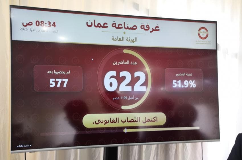 Amman Chamber Industry Elections Voter Turnout