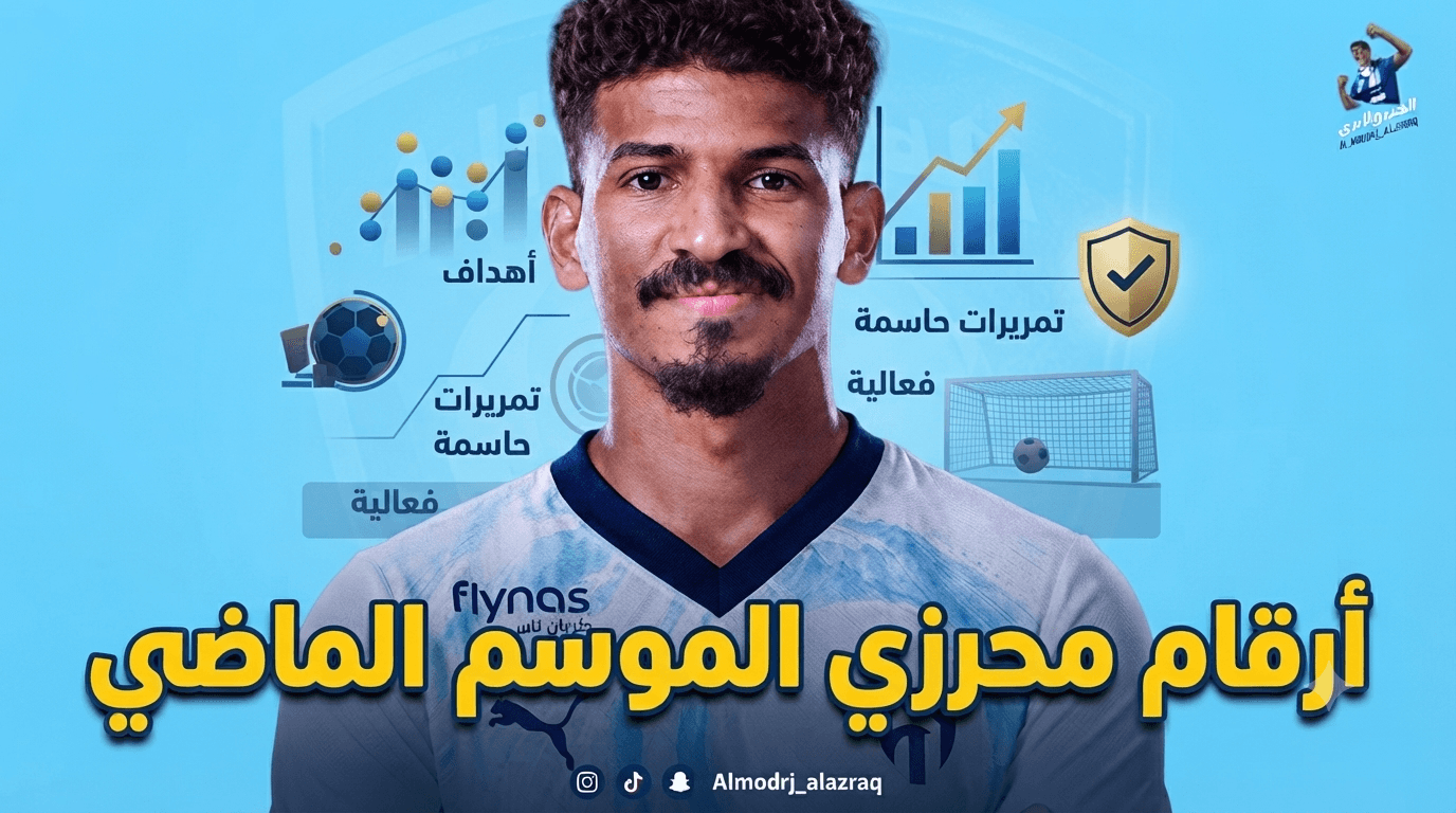 Mohamed Mahzari's key stats for Al-Hilal