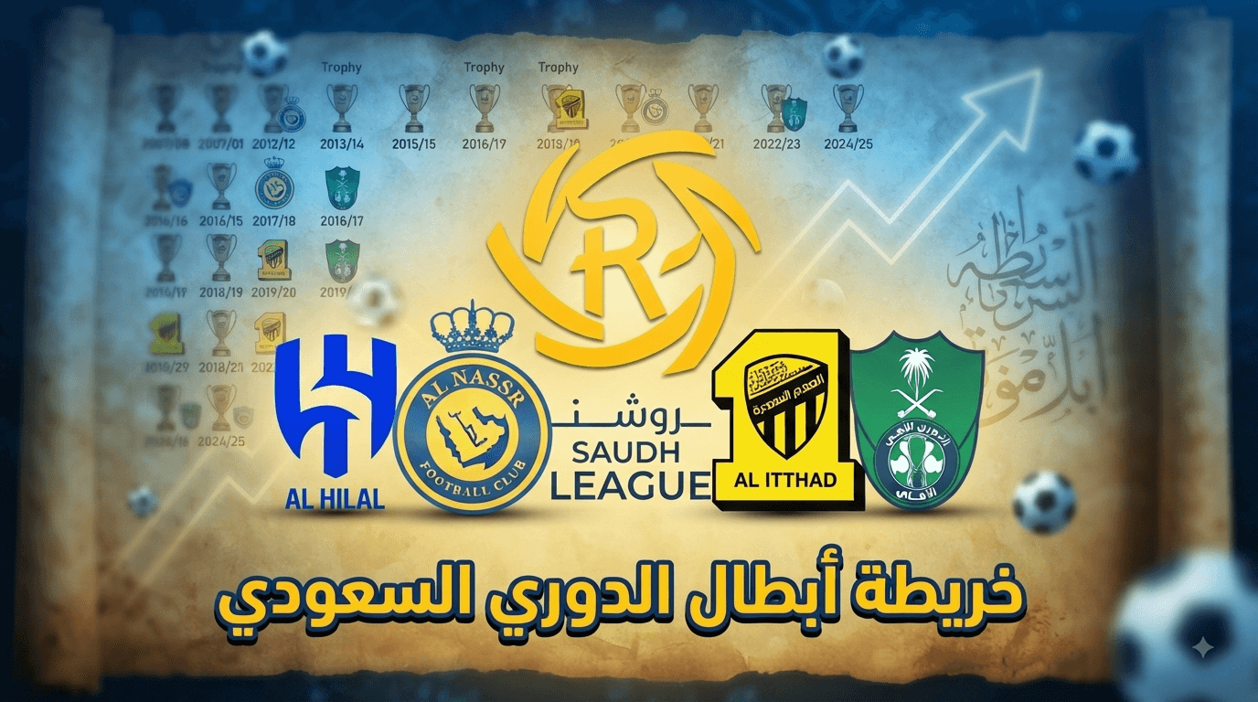 مشاهد من أبطال دوري روشن السعودي منذ 18 عاماً