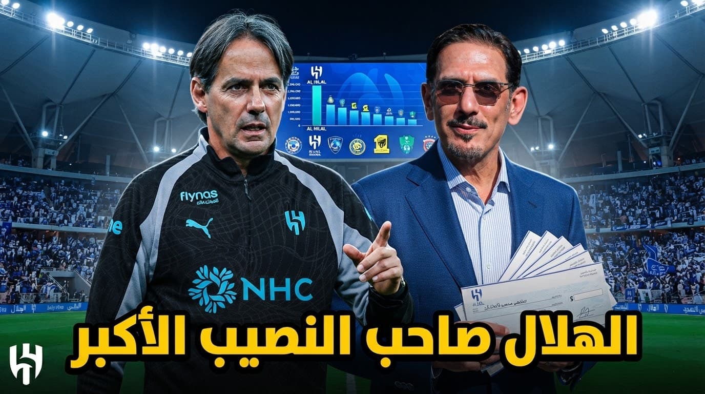 Al Hilal Dominates Roshn League Spending