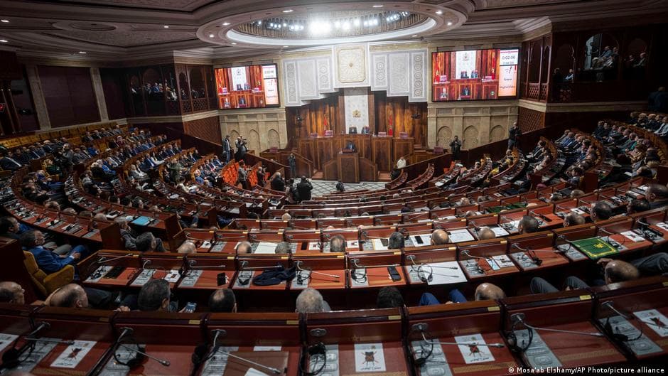 Morocco's New Parliament and Political Landscape