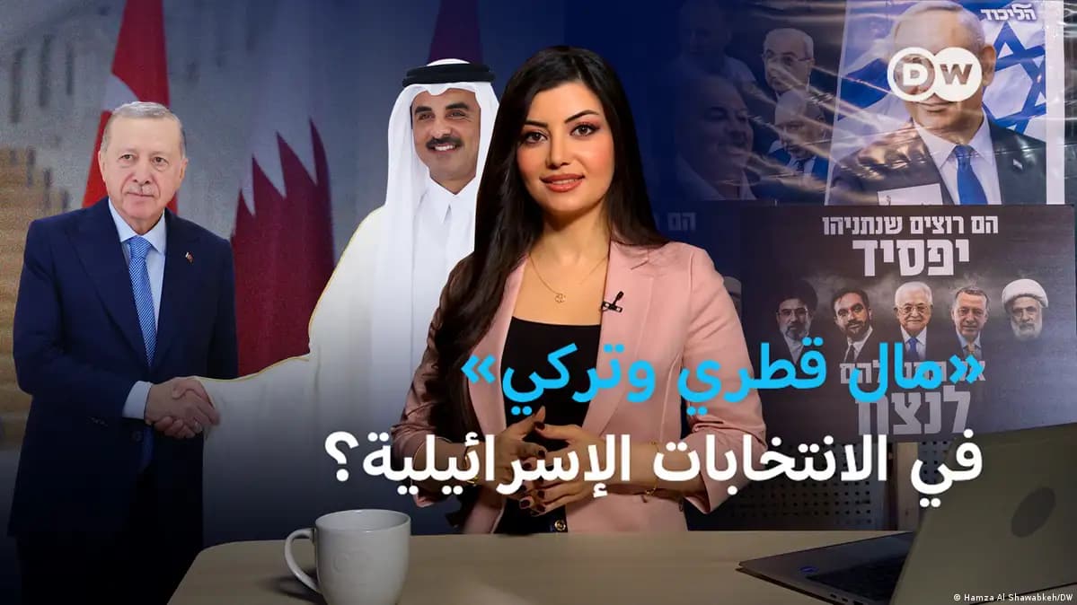 Qatari-Turkish Funding