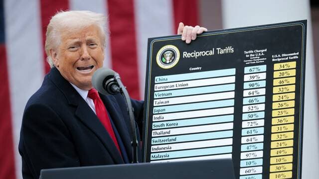 US bill sparks tariff concerns