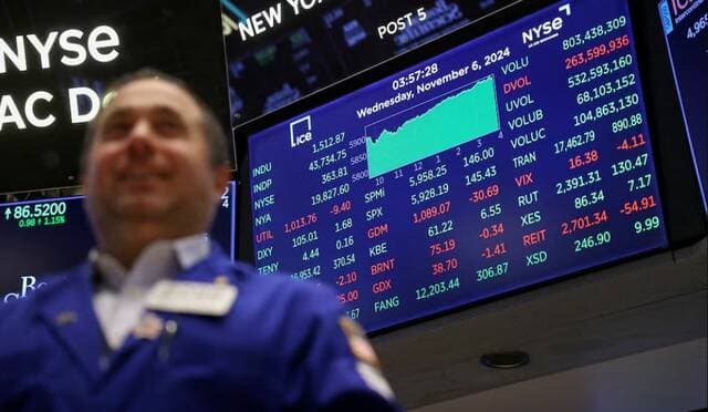 "Seven Giants" test US stock scope