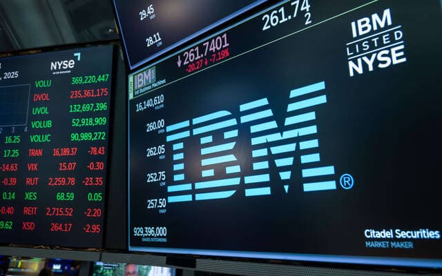 US software stocks hit 2026 highs