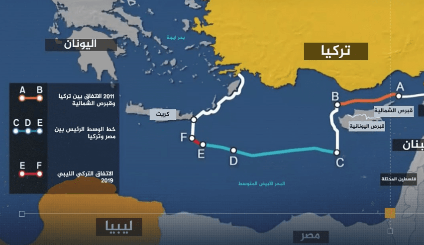 Tunisia and Italy challenge Libyan claims in the Mediterranean