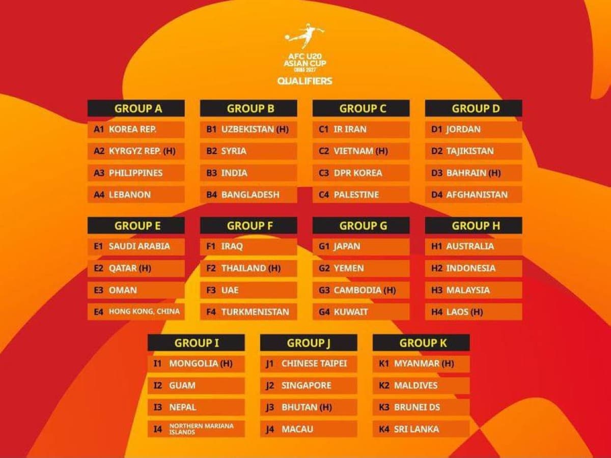 UAE Youth Team Starts Asian Cup Qualifiers