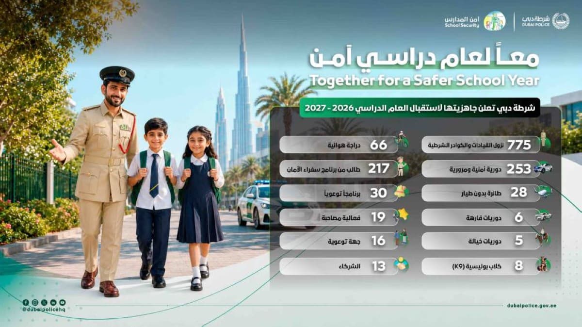شرطة دبي تعلن جاهزية أمن المدارس