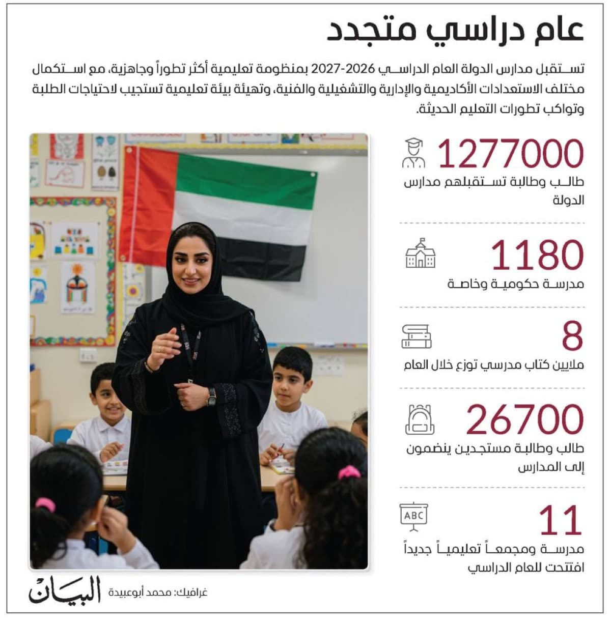 تطور منظومة التعليم لعام 2026-2027