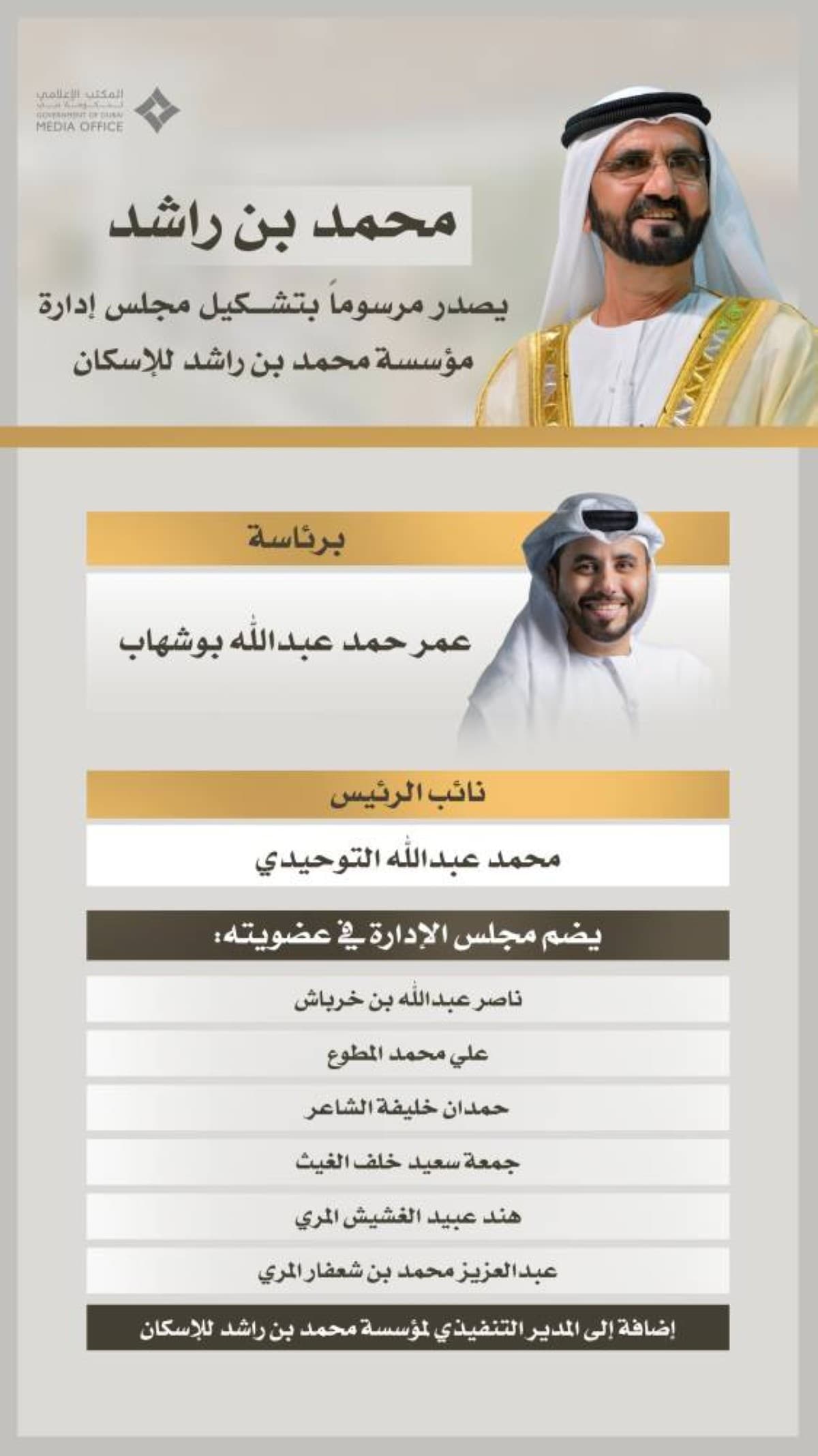 Bin Rashed establishes housing board