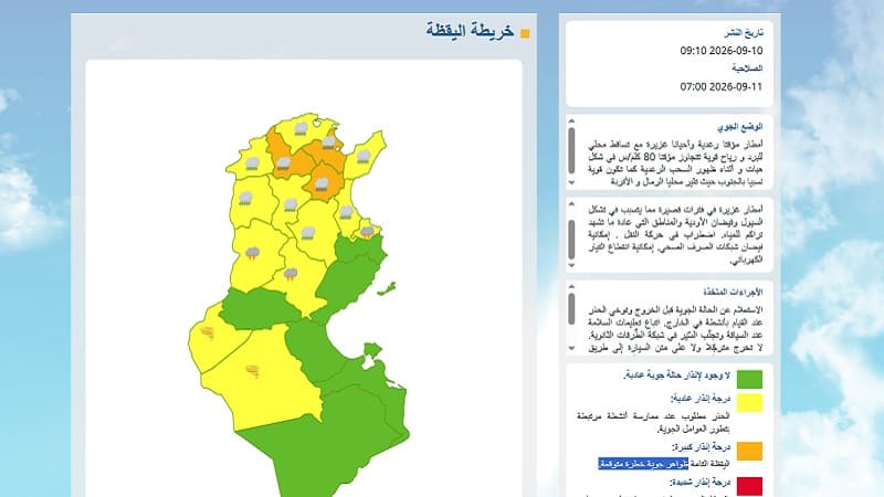 توقعات لظواهر جوية خطيرة ودرجات برتقالية