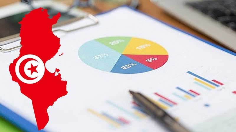 المالية: الإقليم الخامس يسيطر على أكبر استثمارات