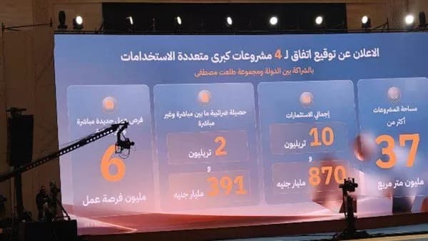 طلعت مصطفى تطلق أربعة مشروعات باستثمارات ضخمة