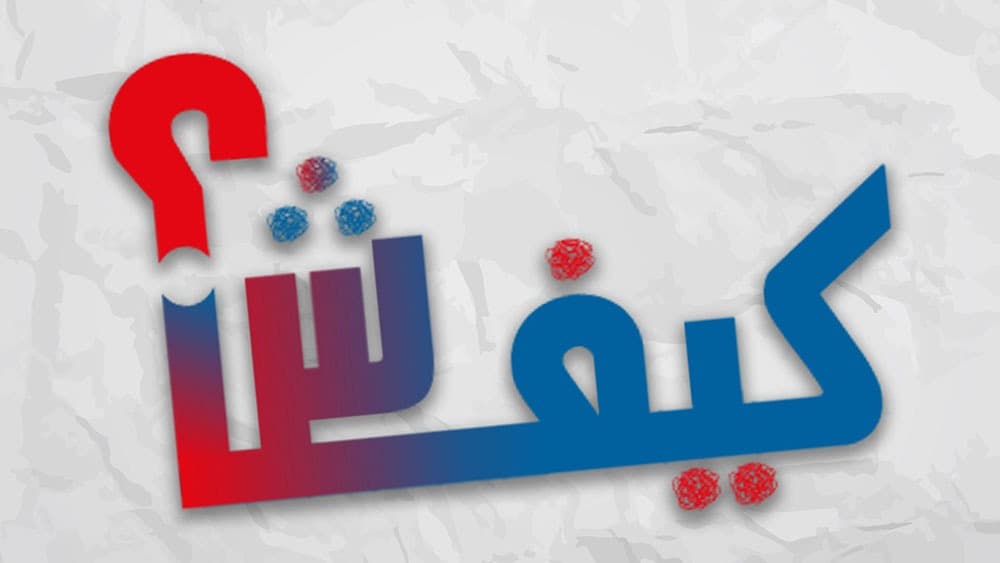Kifash Program on Territorial Planning