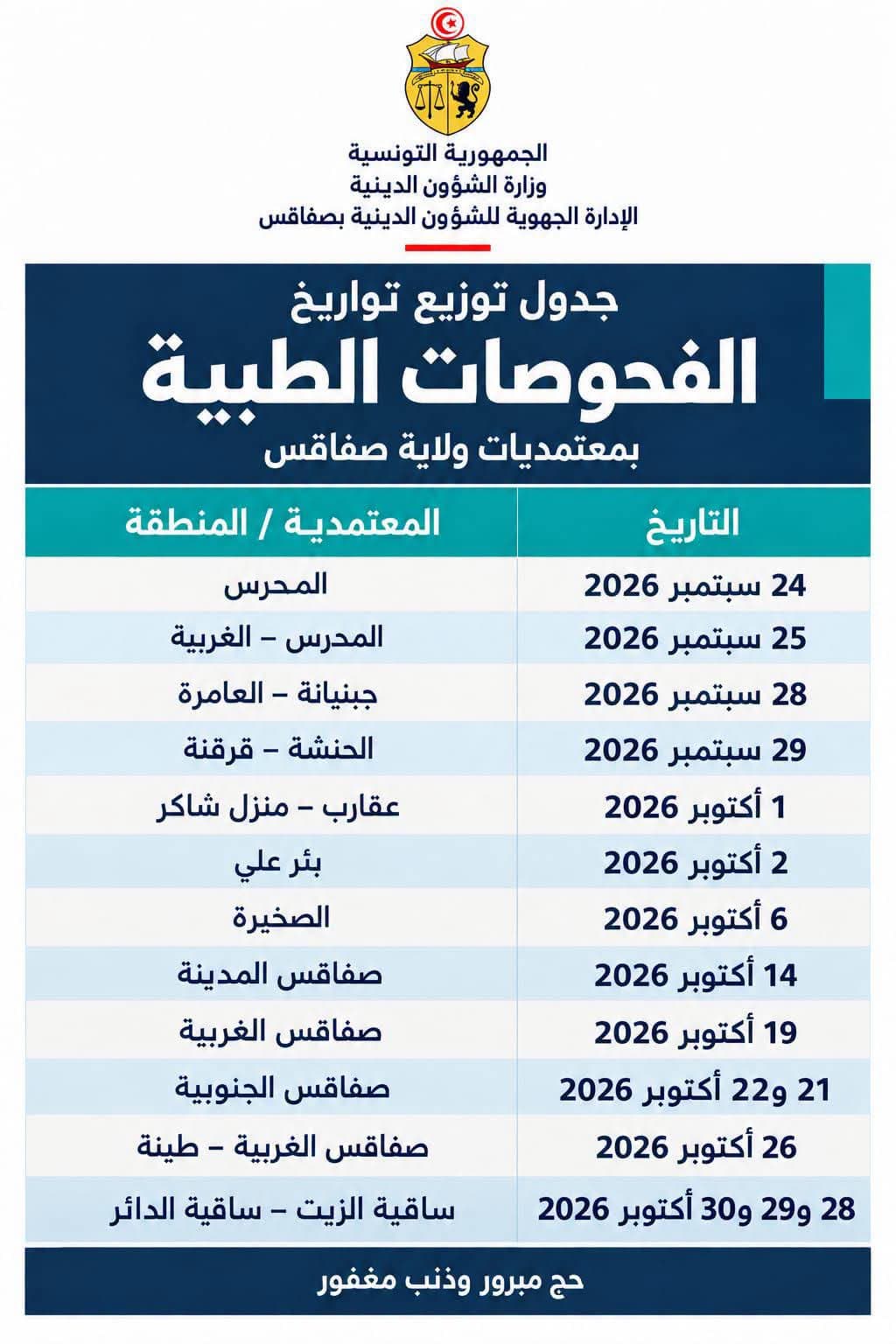 صفاقس تبدأ فحوصات حجيج 2027